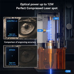 [US Direct]Refurbished ATOMSTACK A10 PRO V2 12W CO2 Laser Engraving Machine with Auto Air Assist 400x400mm Area 0.01mm High Precision Laser Engraving Machine for Wood and Metal Dark Acrylic Glass
