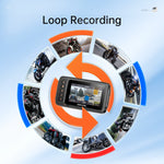 LinkMejor Motorcycle Driving Recorder Front Rear Dual Lens DVR BSD Warning Function Waterproof Lens HD Wide Angle GPS Track M600