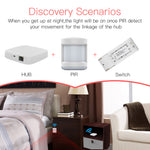 MoesHouse ZB-HUB Wired Tuya ZigBee3.0 Smart Gateway Hub Work with Tuya Smart App Voice Control via Alexa Google Home