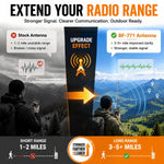 Baofeng BF-771 Pro High Gain Antenna 15-Inch SMA Female Dual Band VHF UHF 144/430MHz Ham Radio Antenna for Baofeng BF-888S UV-5R UV-82 Walkie Talkie Long Range Extended Range