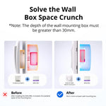 LinkMejor ERBS Roller Shutter Wall Switch Enclosure Slim 21mm for EU Box Compatible with MINI RBS Smart Home Automation