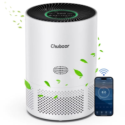 Tevorex PJ01 24W Smart Air Purifier H13 HEPA 3 Stage Filtration WiFi App and Voice Control Ultra Quiet with Timer for Odor Dust Smoke