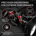 LinkMejor JBL1001 JBL1002 JBL1003 JBL1004 1/10 2.4G 4WD 120km/h Brushless RC Car Metal Chassis Off-Road Desert Truck Rally Vehicles Models Three Differentials Hobbywing ESC Oil Filled Shocks Toys