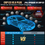 Launch CRP123 V2.0 Plus OBD2 Car Diagnostic Tool All Systems Scan Full 10 OBD2 Modes Auto VIN Lifetime Free Update Multi-Language