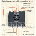 Sinilink DP600H XY-DP600H Bluetooth Audio Power Amplifier 2.1 Channel 300Wx2+600W DC 19-51V AUX USB Audio