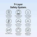 Vention FKOH0 22.5W 37Wh 10000mAh Smart LED Display Power Bank Come with C-C Lanyard Cable External Battery Power Supply with 1 Input & 2 Outputs Support PD2.0 3.0 QC2.0 3.0 SCP AFC FCP Fast Charging for iPhone 17 17Pro for Huawei Mate XTs