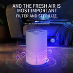 Air Purifiers Home Desktop Smoke Formaldehyde Deodorizer Filtration System Cleaner Odor Eliminators