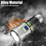 LinkMejor Super Bright 8 LED Flashlight USB Rechargeable Lamp with Magnet, Gyroscope Rotation Design Torch Outdoor Camping Powerful Lantern
