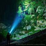 Lumintop GT NANO PLUS 1200LM 450m Throw EDC Flashlight 14500/14100 Battery LED Mini Torch Supported USB-C Rechargeable IPX8 Waterproof Compact Tactical Light