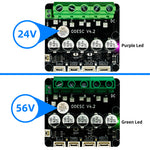 LinkMejor ODESC V4.2 Single Drive High Current High Precision Brushless Servo Motor Controller Based On ODrive3.6 Upgrade, Software Configuration Compatible With Odrivetool FOC BLDC RC Car Parts
