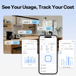 LinkMejor WS01TPF-E Orb Socket Matter Over WiFi EU Smart Wall Socket Type-F Smart Energy Insights Intelligent Overload Protection