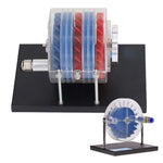 LinkMejor Single Stage Multi-stage Steam Engine Turbine Model Physics Experiment Science Discovery Production Invention Gift Collection Toys