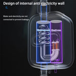 Tevorex 3000W Instant Water Heater with Shower Head, LCD Digital Display, Rapid Heating Heater for Country House, Cottage, Hotel