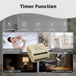 LinkMejor WM-104-M Tuya WiFi Matter Mini Smart Switch Module Relay Timer Home Automation App Remote Control Work with Alexa Google Assistant