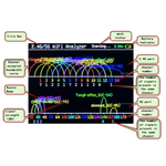LinkMejor Signal Scanner 2.4G/5G LinkMejor Signal Usage Analyzer Router Management Assistant