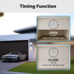 MOES Tuya Zigbe Garage Door Controller Module Smart Life App Remote Garage Door Opener Works with Alexa & Google Home