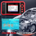 LinkMejor CRP123 V2.0 OBD2 Car Diagnostic Scanner Engine Transmission AirBag ABS X431 Xrp 123 Code Reader Scanner Better Than Vii+ ms509