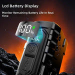 Bikight Hand Crank Emergency Flashlight 600mAh 3W 100m Range Type-C Rechargeable Dynamo LED Camping Light Two Power Sources LCD Display