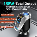 LinkMejor 66W+PD 20W Car QC Fast Charging Socket 12V-24V Car Charger For All Car Models