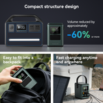 KUULAA 230W 222Wh 60000mAh Power Bank with Adjustable LED Light External Battery Power Station with 3 Inputs and 4 Outputs Fast Charging for iPhone 16 16 Pro 15 14 13 Pro Max for HUAWEI Pura 80 Ulta for SAMSUNG for Tablet for Speaker for Camera