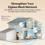 LinkMejor MINI-ZBRBS-E Zigbe Smart Roller Shutter Wall Switch Fusion Series Orb-ZBRBS Precise Percentage Adjustment Schedule Function Voice Control with Alexa Google Home