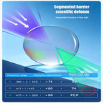 TF-98 Vintage Rimless Reading Glasses Progressive Multifocal Crystal Lenses With Cut Edge Anti-Fatigue HD Eyewear