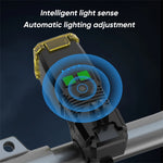 LinkMejor B4 120dB Tweeter Anti-Fog Bicycle Headlight Smart Light Sensing Digital Display Wireless Remote Control Bike Light for Night Cycling