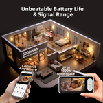 RH-BM11 Tuya WiFi Baby Monitor 5-Inch IPS 1080P HD Display with PTZ Camera Two Way Audio Temperature Humidity Sensor Smart Home Baby Monitors Set