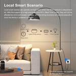 EWelink ZigBee3.0 Smart Gateway Hub Wireless Bridge EWeLink APP Smart Home Automation Works With Alexa Google Assistant