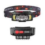 810/810s XPE+LED+COB Strong Light Smart Wave Sensor Headlamp Built-in Battery USB Charging Power Display Headlight