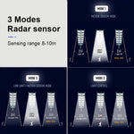 360LED Motion Sensor Solar Street Light Outdoor Home Garden Light Super Bright Waterproof Remote Control Human Body Induction 3 Lighting Mode