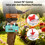 LinkMejor Electric Sprayer 1.35 Gallon 7.4V Battery Powered Garden Sprayer With 4 Nozzles 6 Spray Modes USB Type-C Charging
