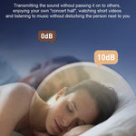 Bone Conduction Portable bluetooth Sleeping Speaker with LED Display Built-in 10 Natural Sounds White Noise TF Card Music Box Under The Pillow