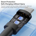 LinkMejor TQ-X16 2.4A USB-A to Micro USB Cable Fast Charging Data Transmission Tin-plated Copper Core Line 1M/2M Long for Huawei P Smart 2021 for Xiaomi 4C for iQOO U3x