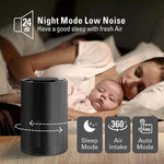 [US Direct]STEALTH Air Purifiers for Large Room Up to 673ft², H13 True HEPA Filter, Ozone Free Auto Function Ultra-Quiet Sleep Mode, Remove 99.97% of Pet Dander and Dust Smoke Pollen, for Home Office Kitchen