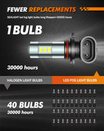 LinkMejor F1 Pair 4W 380LM Car LED Headlight Blubs 6000K Cool White IP67 Waterproof LED Fog Light Bulbs