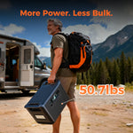 [EU Direct] Cosmobattery 2600W 2048WH 640000mAh Portable Power Station LiFePO4 Battery Inverter Pure Sine Wave Generator Energy Storage System Power Supply Backup Outdoor Camping RV Universal Plug/EU Plug, Apower 2000