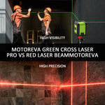 Mini 360-Degree Green Cross Line Laser Level with 2400mAh Lithium Battery including USB L-Bracket and Carry Pouch perfect for DIY Drywall Picture Hanging Ceiling Installation