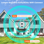 LinkMejor WS03 3MP+3MP 8X Digital Zoom Wifi Surveillance Camera Dual Lens Color Night Vision Human Detection 2-Way Talk IP65 Waterproof 2.4G/5G Outdoors Wireless Security PTZ IP Cameras