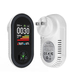 MOES 4-in-1 Plug-in Gas Detector CO Combustible Gas Monitor with Temp/Humidity Sensor Built-in Alarm Digital Display​​ Plug and Play for Home Security