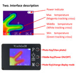 VisibleIR B18 Thermal Imaging Camera 32x24 Pixels Temperature -40°C to 300°C Rechargeable USB Type-C Portable Infrared Visual Heat Mapping Device
