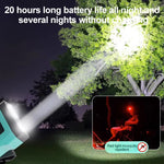 Bikight LED+COB Smart Sensor Portable Mini Headlamp USB Charging Induction Fishing Running Hat Clip Headlight Outdoor Waterproof Camping Work Lamp