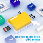 Budi CP585Y Folder Style Reader 4 Card Simultaneous Reading 4 SD+11 TF Cards Storage USB3.0 Type-C 5Gbps High Speed Data Transfer Portable Card Reader