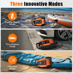 20PSI Electric SUP Air Pump 120W High Pressure Portable Air Inflator Deflator Quick Inflation with Auto-Off 12V DC for Stand Up Paddle Boards Boats Car Tires