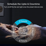 LinkMejor WiFi Ceiling Fan Lamp Remote Control AC110/220V Timing Control APP Remote Control Switch Adjusted Wind Speed Transmitter For Alice yandex