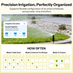 LinkMejor SWV-ZNE Hydro Series Hydro ONE Lite Zigbee3.0 Smart Water Valve without Flow Meter Brass Water Inlet Works with Apple Home