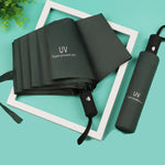 8-Rib Travel Umbrella Windproof Automatic Open and Close Multicolor Portable Rain Sun Protection for All Weather Conditions