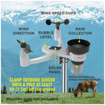 0345-026T 5-In-1 Weather Station Monitoring Wind Speed Wind Direction Rainfall Temperature Humidity Wireless Multi-function Weather Station Data Analytics