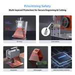 [EU/US/UK Direct]LONGER Nano 6W Portable Laser Engraver Ultra-Fast 5000mm/s Speed High Precision 0.05mm User-Friendly App Control Wood Metal Engraving