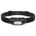 HP130 1150LM LED Powerful Headlamp Type-C Rechargeable Headlight with Magnet Waterproof Fishing Head Torch Emergency Lantern